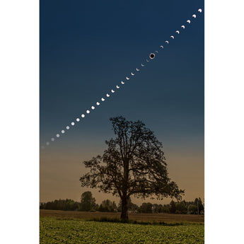 Eclipse Composite Tutorial Short Course